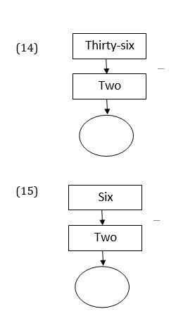 Quantitative exam nursery 3- 33