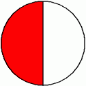 Fraction red 2