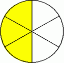 Fraction yello