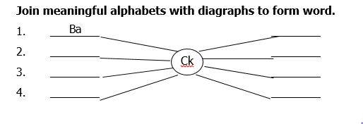 Join meaningful alphabets with diagraphs to form word