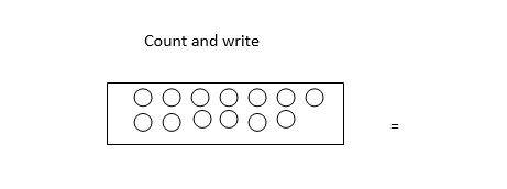 Count and write 4