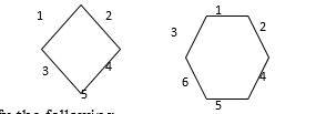Name the following shapes