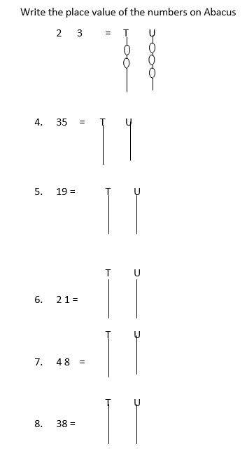 Write the place value of the numbers on Abacus