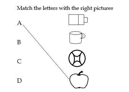 match letters with the right pictures